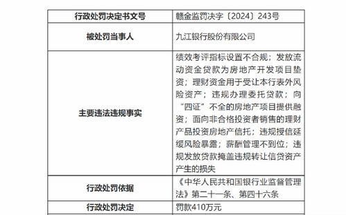 公司热点 被罚410万元 九江银行屡遭监管点名 不良贷款率上升