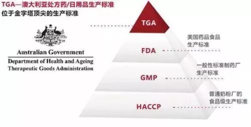 逆袭黑肌宿命,全身亮白,澳洲芭蕾舞团推荐美白丸实测,好用到尖叫