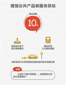 2015国务院十大红包砸到你了吗