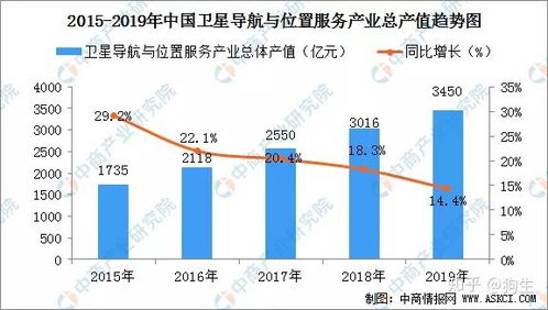 2020年中国智慧工厂产业链图谱及投资机会解读