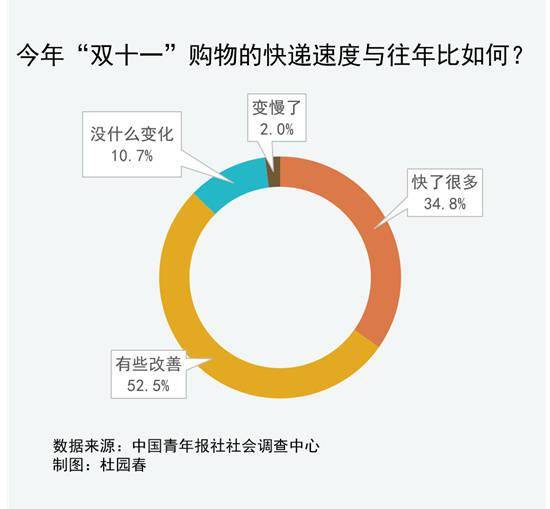 早高feng 和硕投资印度工厂1.5亿美元生产iphone 松下推出首款透明oled显示器